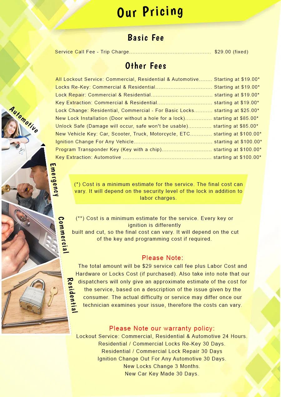 Miamisburg Locksmith Service Miamisburg, OH 937-697-3004